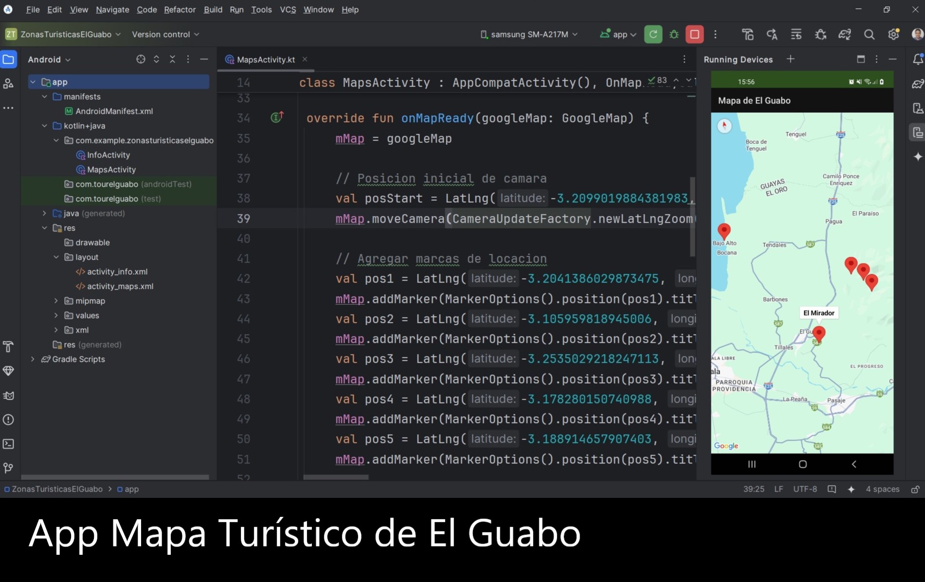 Mapa turístico de El Guabo